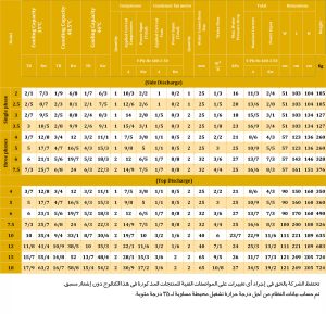 Mini-Chiller-Technical-Info
