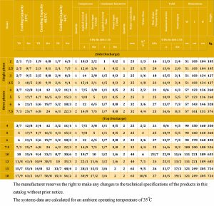 Mini-Chiller-Technical-Info
